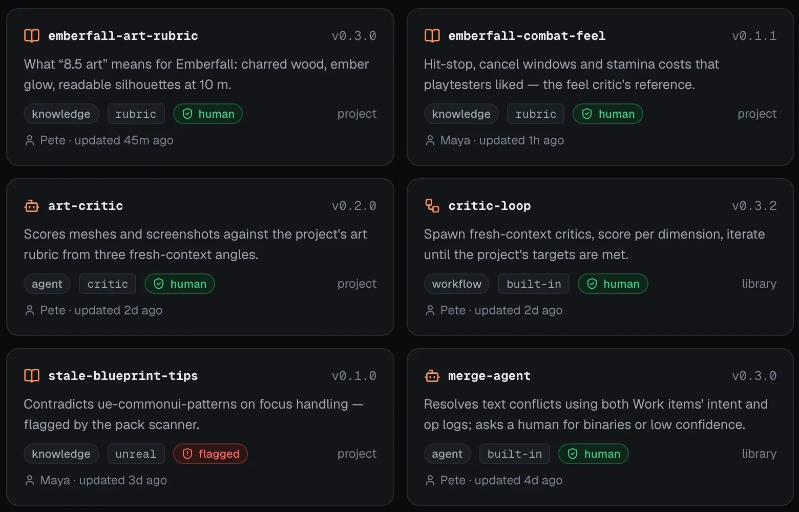 Packs: an art rubric, a combat-feel rubric, an art-critic agent, the critic-loop workflow, a flagged knowledge pack and the merge-agent pack, each with version and trust label.